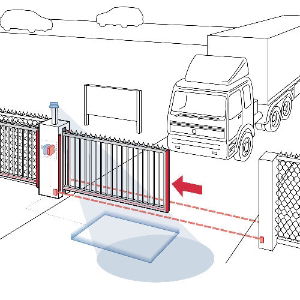 Automatic Sliding Gates