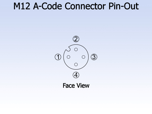 Lutronic M12 5 Pole Female Angled Screw Contact 4-8mm OD