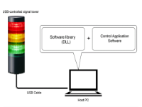 USB Signal Light with Clear LED Modules