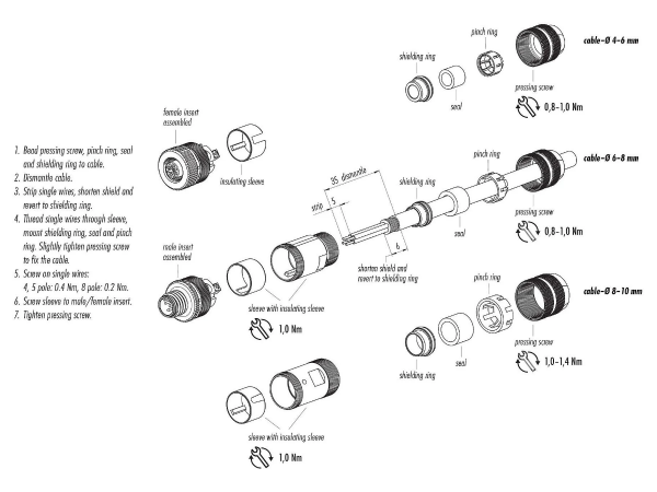 M12 5 Pole Female Straight Shieldable Connector, 4.0-6.0mm OD