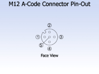 M12 5 Pole Female Straight Shieldable Connector, 4.0-6.0mm OD