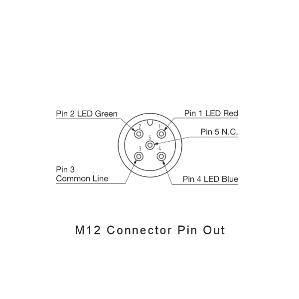 56mm Dia Multi-Colour Beacon, 12-24Vdc, M12 QD IP67/IP69K