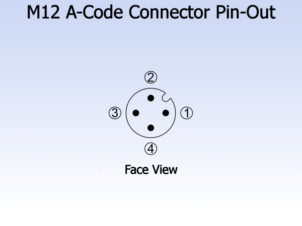 M12 4 Pole Male Straight Shieldable Connector, 4.0-6.0mm OD