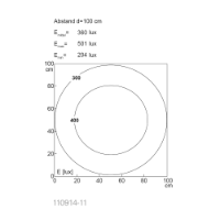 UNILED SL Opal Cover: 295mm 501 lx 15W 24Vdc M12-A