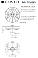 Circular Bracket, Pole Mounting 100mm Beacons, Black Plastic